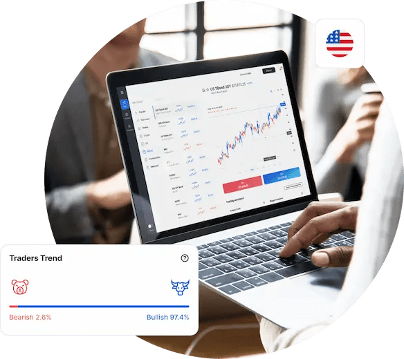 Why trade CFD bonds at Emirates Global Markets